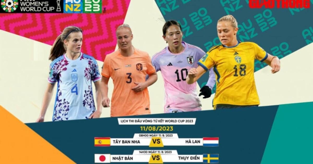 Trực tiếp World Cup nữ 2023 ngày 11/8, trực tiếp bóng đá hôm nay