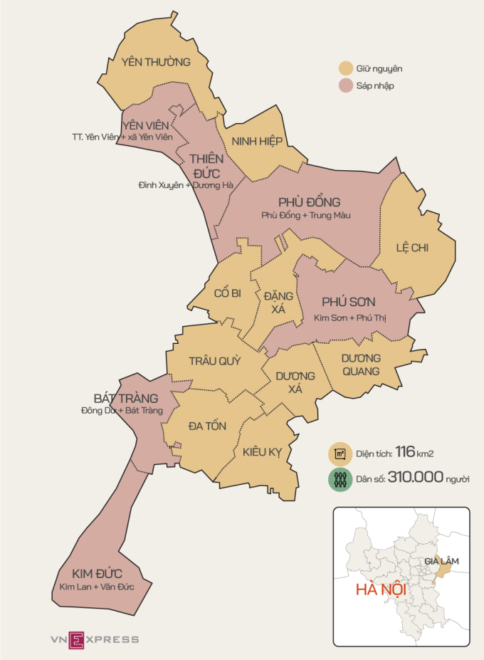 Superficie, population et nombre de quartiers du district de Gia Lam selon le projet de création du district. Graphismes : Phuong Nghi