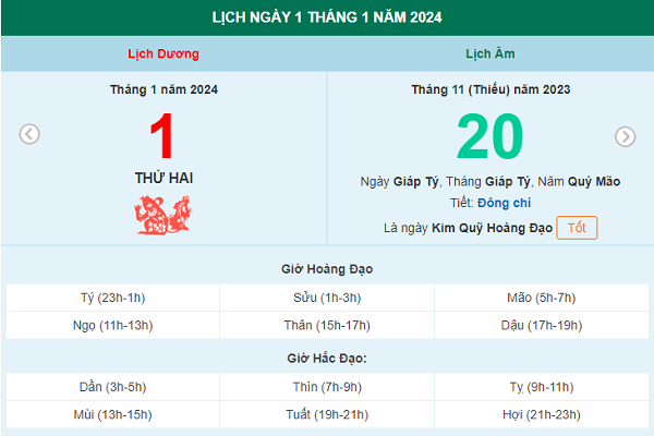 Cán bộ, công chức, viên chức, người lao động cần biết