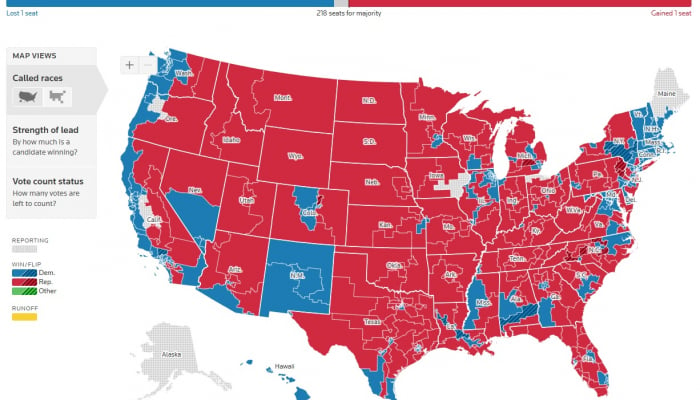 Mit dem Sieg im US-Repräsentantenhaus hat die Republikanische Partei einen großartigen „Quadruple“ vollzogen.