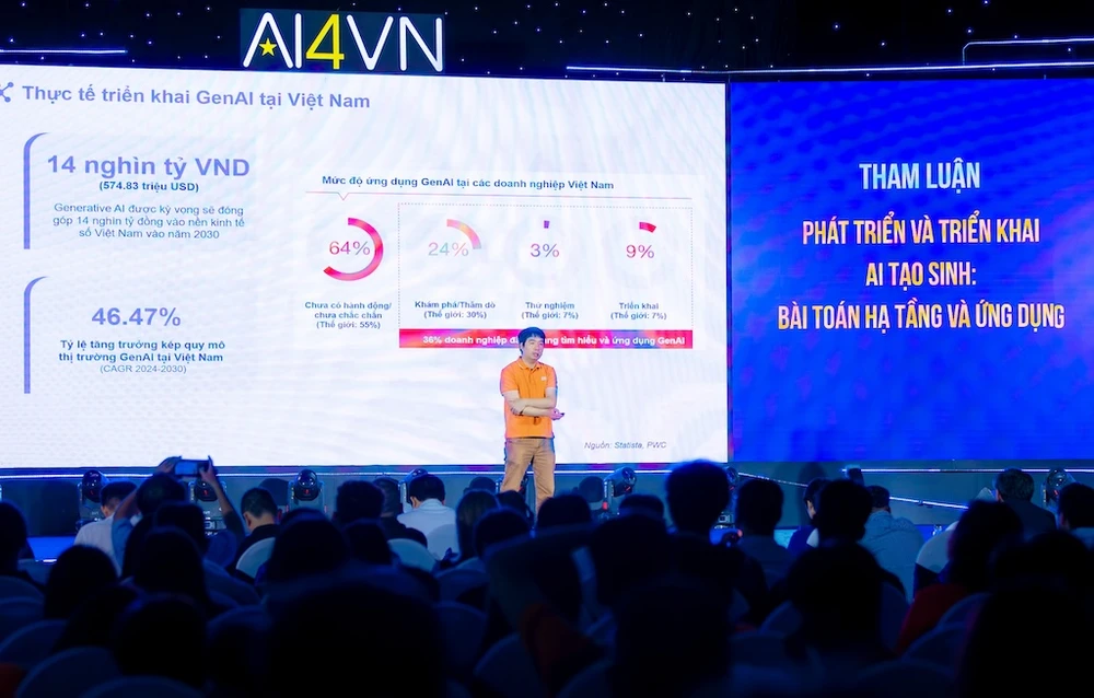 FPT ได้เข้าร่วมงาน AI4VN 2024 ที่เพิ่งจัดขึ้นที่กรุงฮานอย