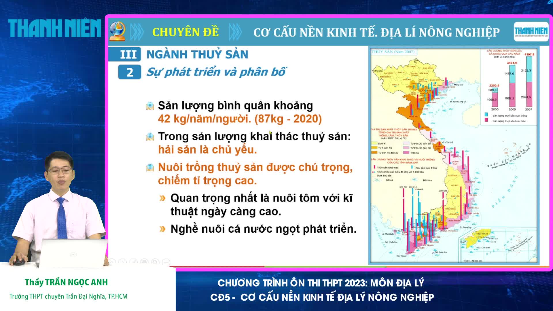 Bí quyết ôn thi tốt nghiệp THPT đạt điểm cao: Kinh tế nông nghiệp Việt Nam - Ảnh 2.