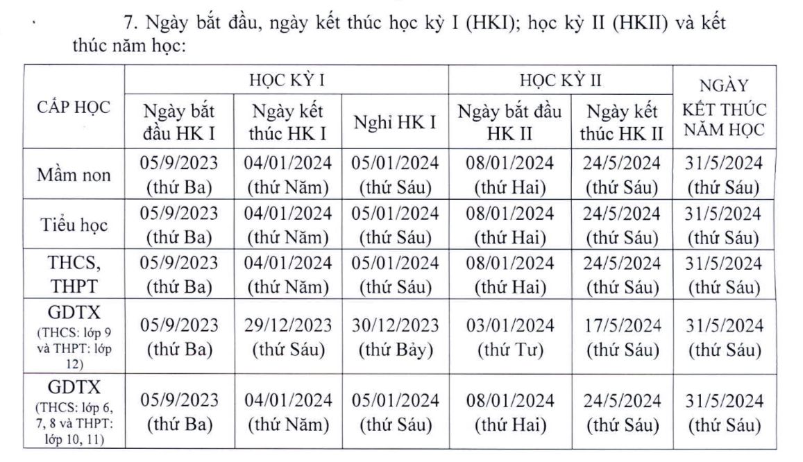 Lịch tựu trường chính thức của học sinh Hà Nội  - Ảnh 2.