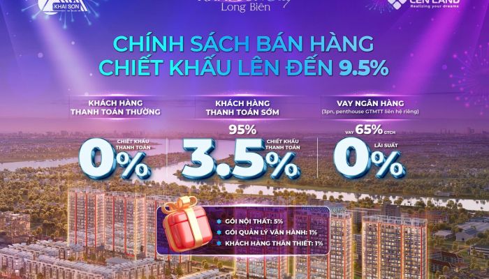 Xuân an cư – Đầu tư sinh tài cùng Khai Sơn City