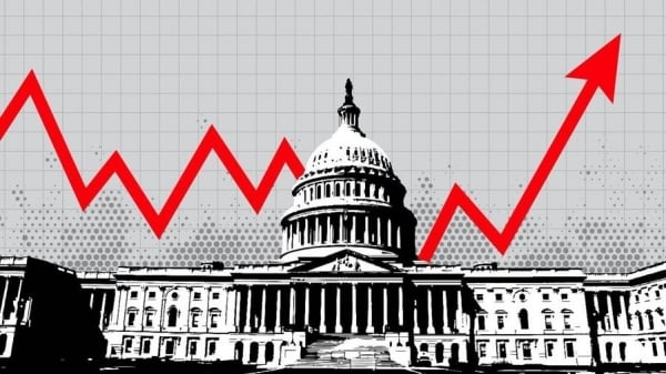 Inflation in the US is heating up, what will the Fed do?