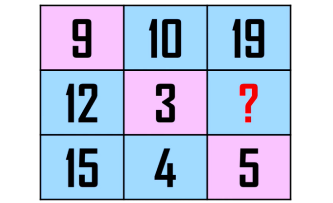 Fordern Sie sich mit 4 IQ-Puzzles in einer Minute heraus - 2