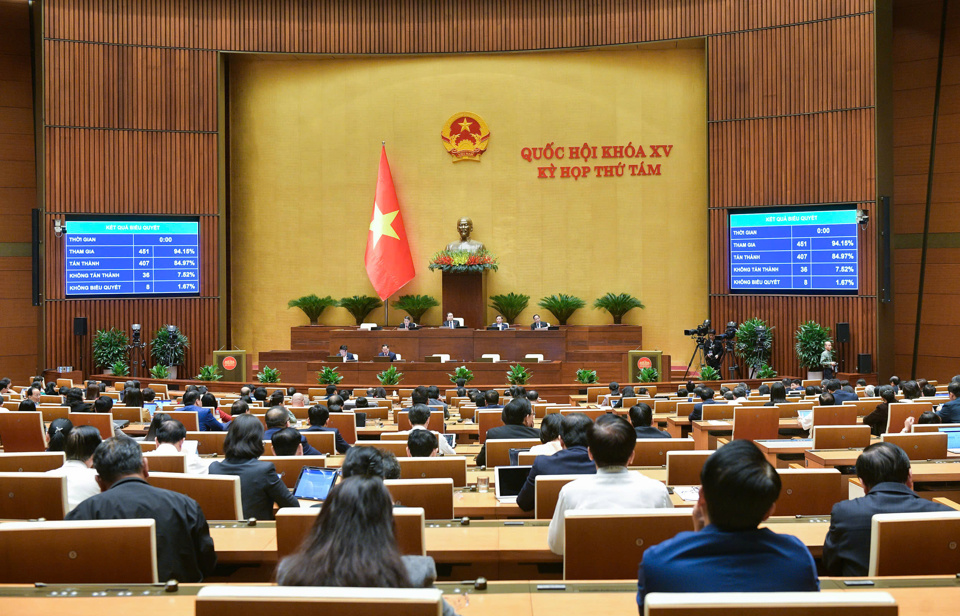 La Asamblea Nacional aprobó oficialmente la Ley del Impuesto al Valor Agregado - Foto: Quochoi.vn