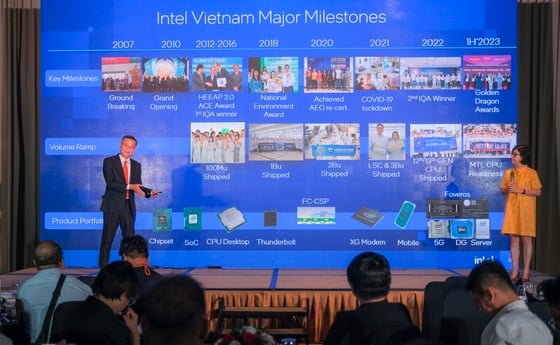 Đại diện Nhà máy lắp ráp và kiểm định chip của Intel chia sẻ thông tin với giơi truyền thông vào tháng 6-2023