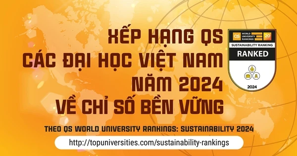 Xếp hạng QS các Đại học Việt Nam năm 2024 về chỉ số bền vững