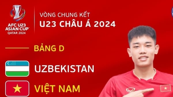 U23 เวียดนามแข่งขันในกลุ่ม D ร่วมกับอุซเบกิสถาน คูเวต และมาเลเซีย