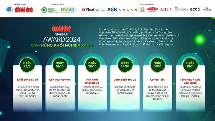 Cô công nhân cạo mủ cao su mê trồng nấm sạch