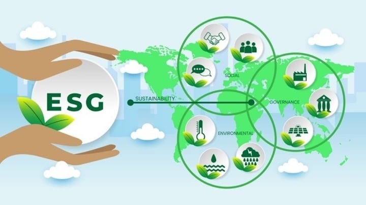 Преимущества ESG для бизнеса в цифровой экономике - 1