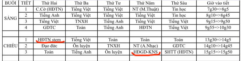 Ép học tự nguyện, liên kết: Bộ nói sai, sao vẫn tiếp diễn?- Ảnh 4.