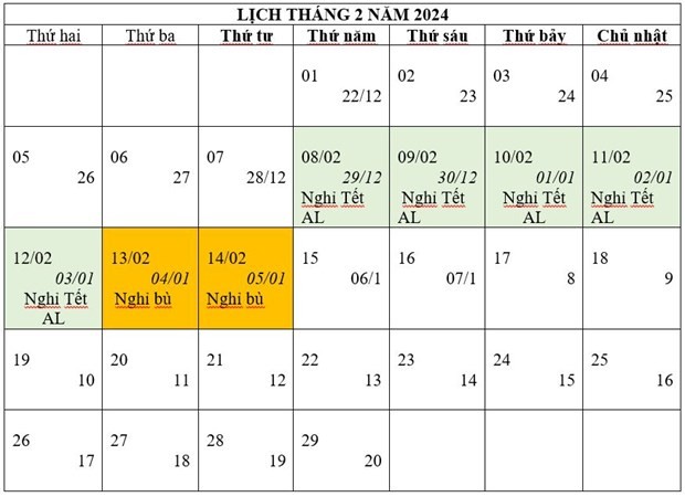 Thủ tướng đồng ý phương án nghỉ Tết Âm lịch từ ngày 8/2/2024 đến hết ngày 14/2/2024. (Nguồn: VGP News)