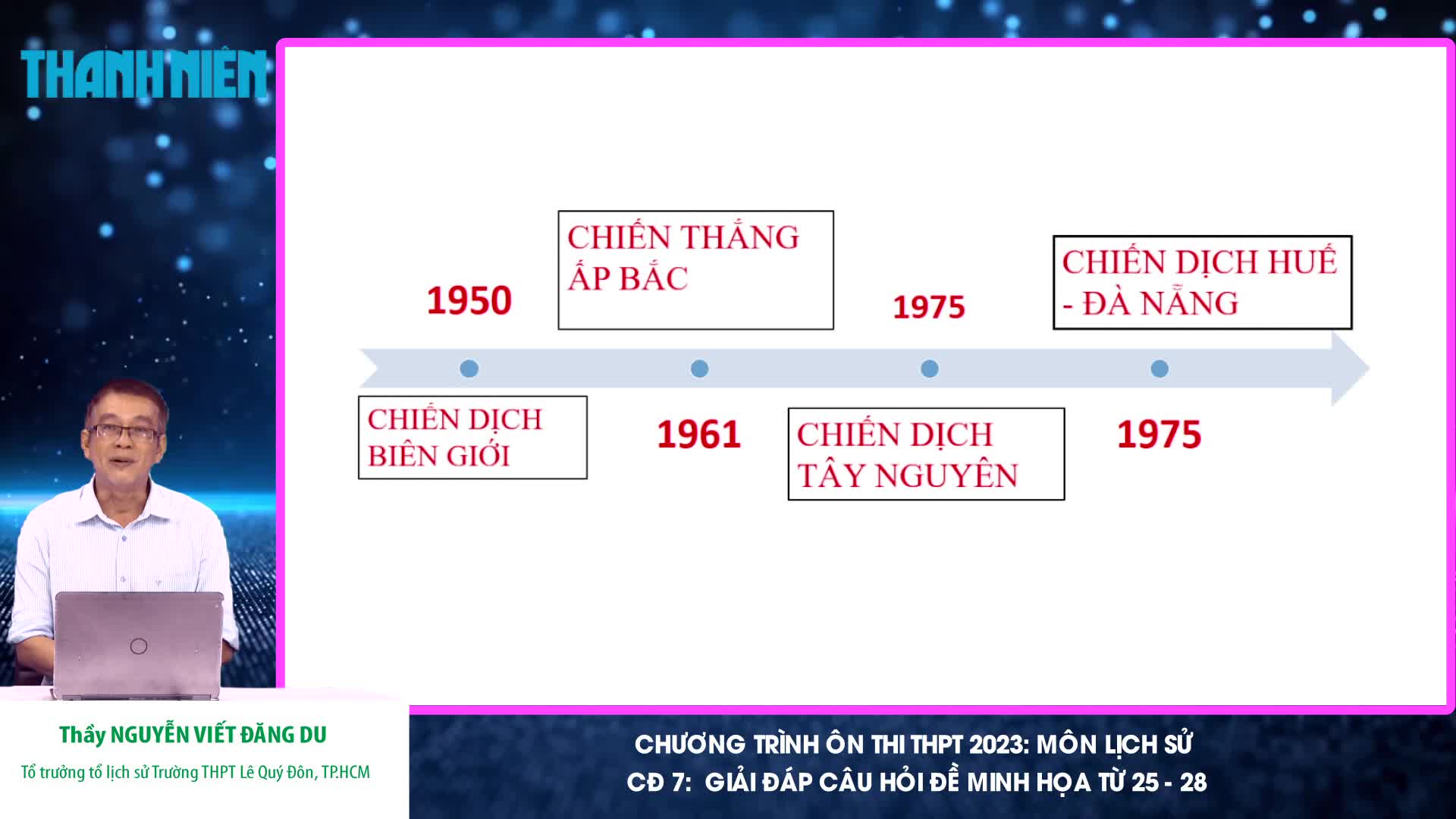 Bí quyết ôn thi tốt nghiệp THPT đạt điểm cao: Các chính sách đối ngoại, kinh tế - Ảnh 2.