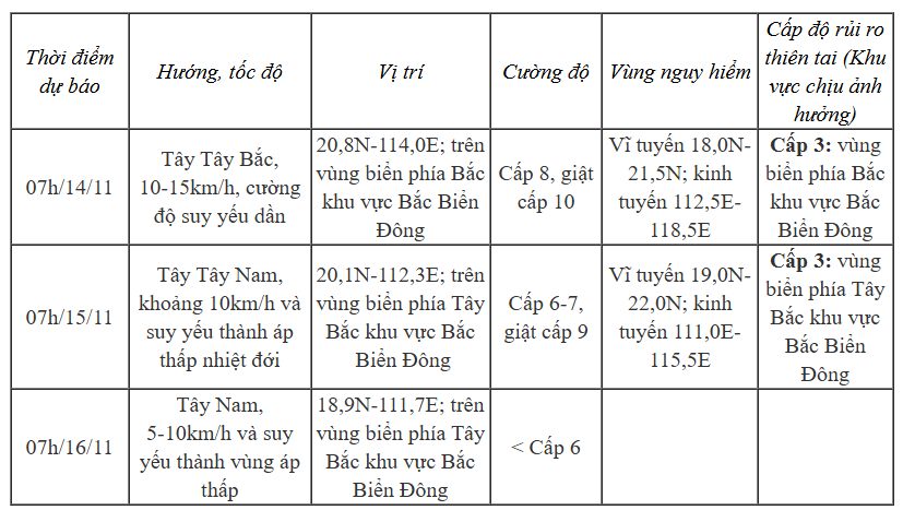 Bulletin d'information n° 8.png