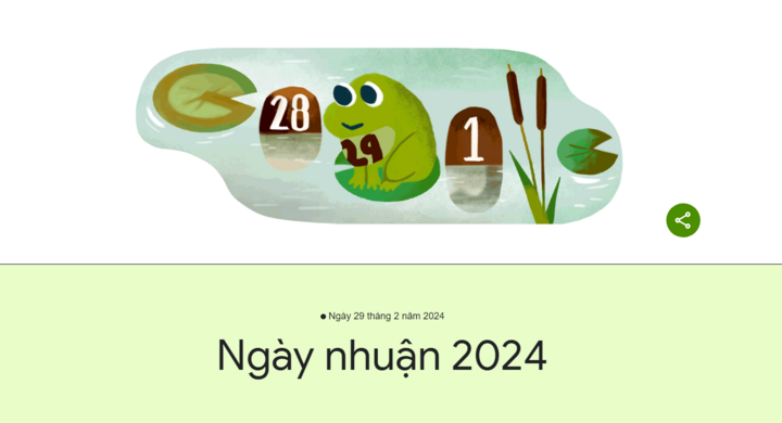 Google Doodle kỷ niệm ngày nhuận 2024. (Ảnh chụp màn hình)