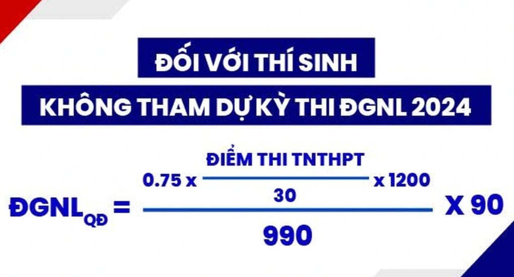 Điểm sàn tuyển sinh của loạt trường đại học, Bách khoa TPHCM chỉ 18 điểm - 7