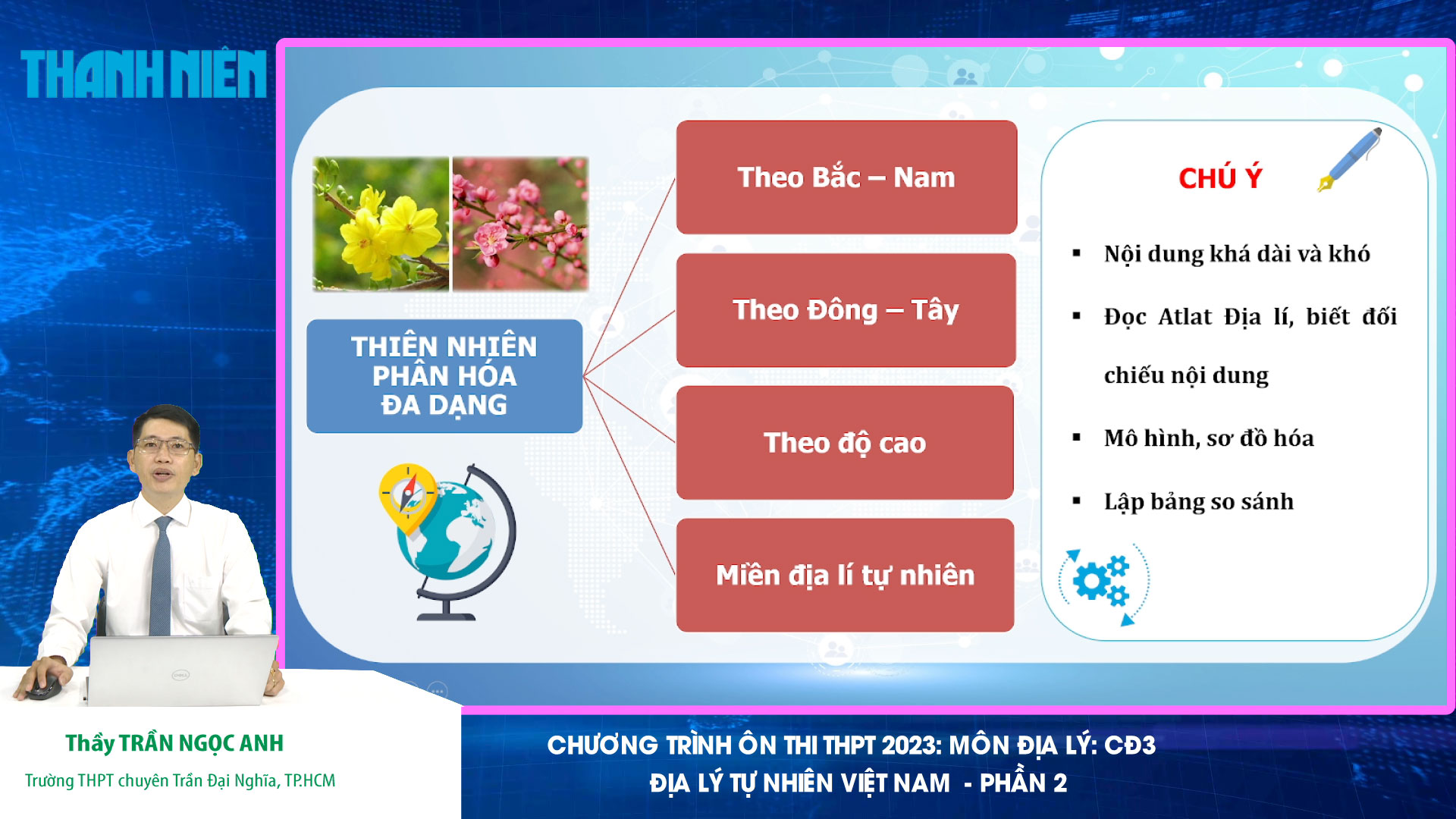 Bí quyết ôn thi tốt nghiệp THPT đạt điểm cao: Kiến thức thực tiễn môn địa lý - Ảnh 2.