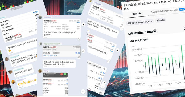 Les salles de marché Forex sont toujours pleines de clients