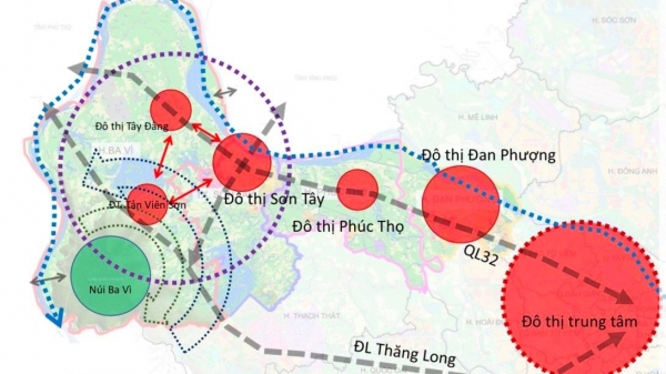 Ba Vì - Sơn Tây được đề xuất là thành phố du lịch