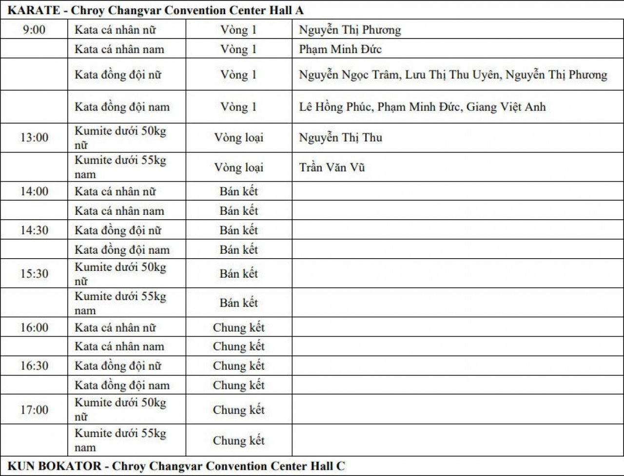 ตารางการแข่งขันกีฬาซีเกมส์ ครั้งที่ 32 ของเวียดนาม วันที่ 6 พ.ค.
