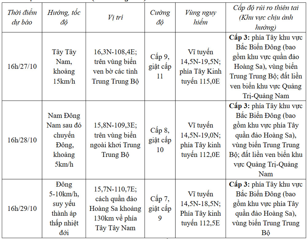 bao so 6 3.jpg