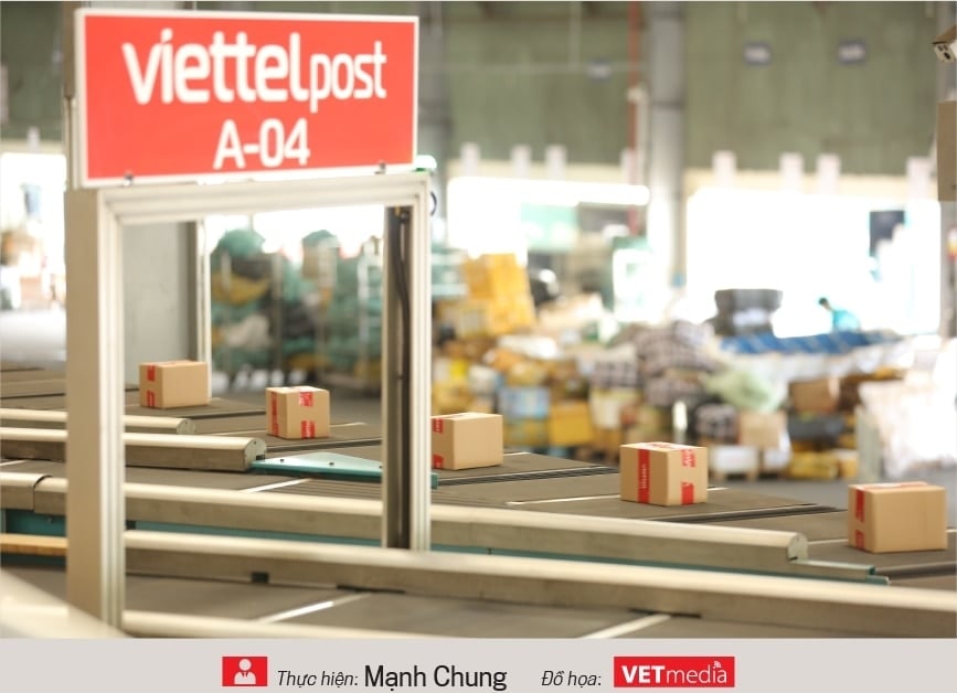 Challenges and aspirations of Viettel Post - Photo 10