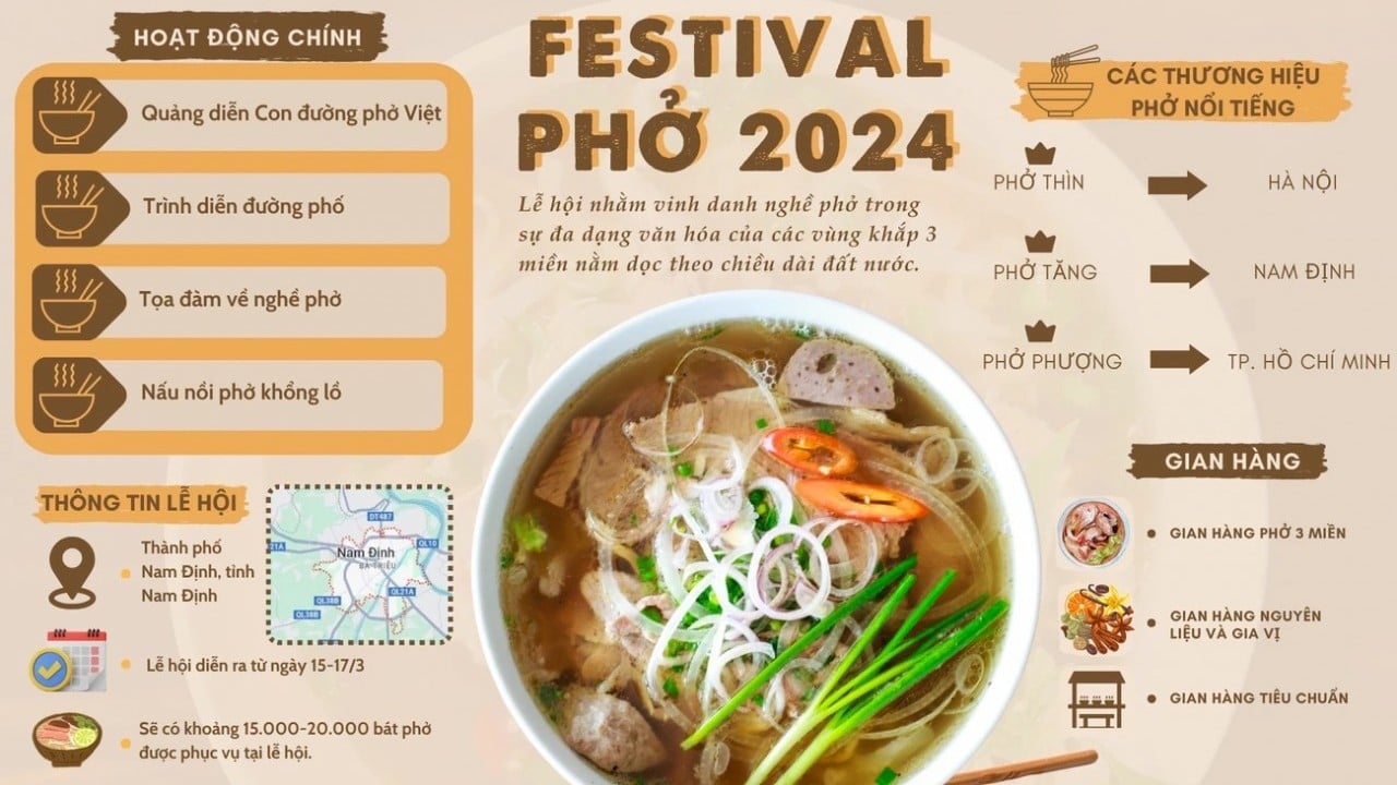 Nam Dinh is ready for Pho Festival 2024