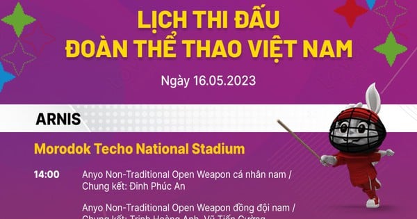 Ngày đấu cuối cùng SEA Games 32, đoàn Việt Nam mạnh mẽ tăng tốc để có kết tuyệt vời