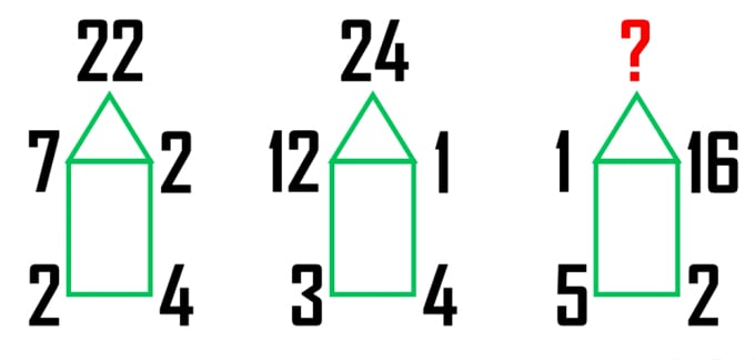 Fordern Sie sich mit 4 IQ-Puzzles in einer Minute heraus - 3