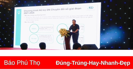 Chuyển đổi số mô hình kinh doanh và ứng dụng tiếp thị số