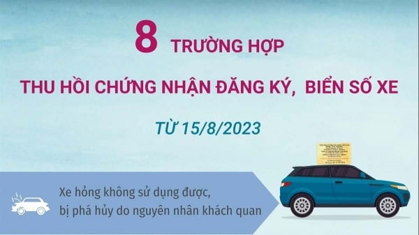 8 กรณีเพิกถอนหนังสือจดทะเบียนรถและป้ายทะเบียนรถ ตั้งแต่วันที่ 15 สิงหาคม 2566