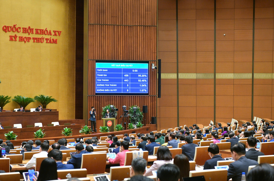 Scene of the working session on the morning of November 27 - Photo: Quochoi.vn