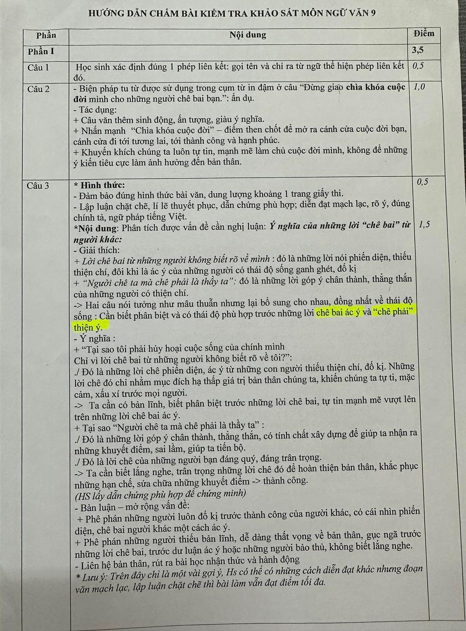 Hà Nội: Đề thi thử, đáp án môn Văn lớp 10 của huyện Thanh Trì