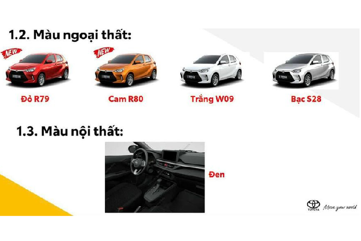 Toyota Wigo 2023 is about to be distributed in Vietnam, price from 370 million, image 2