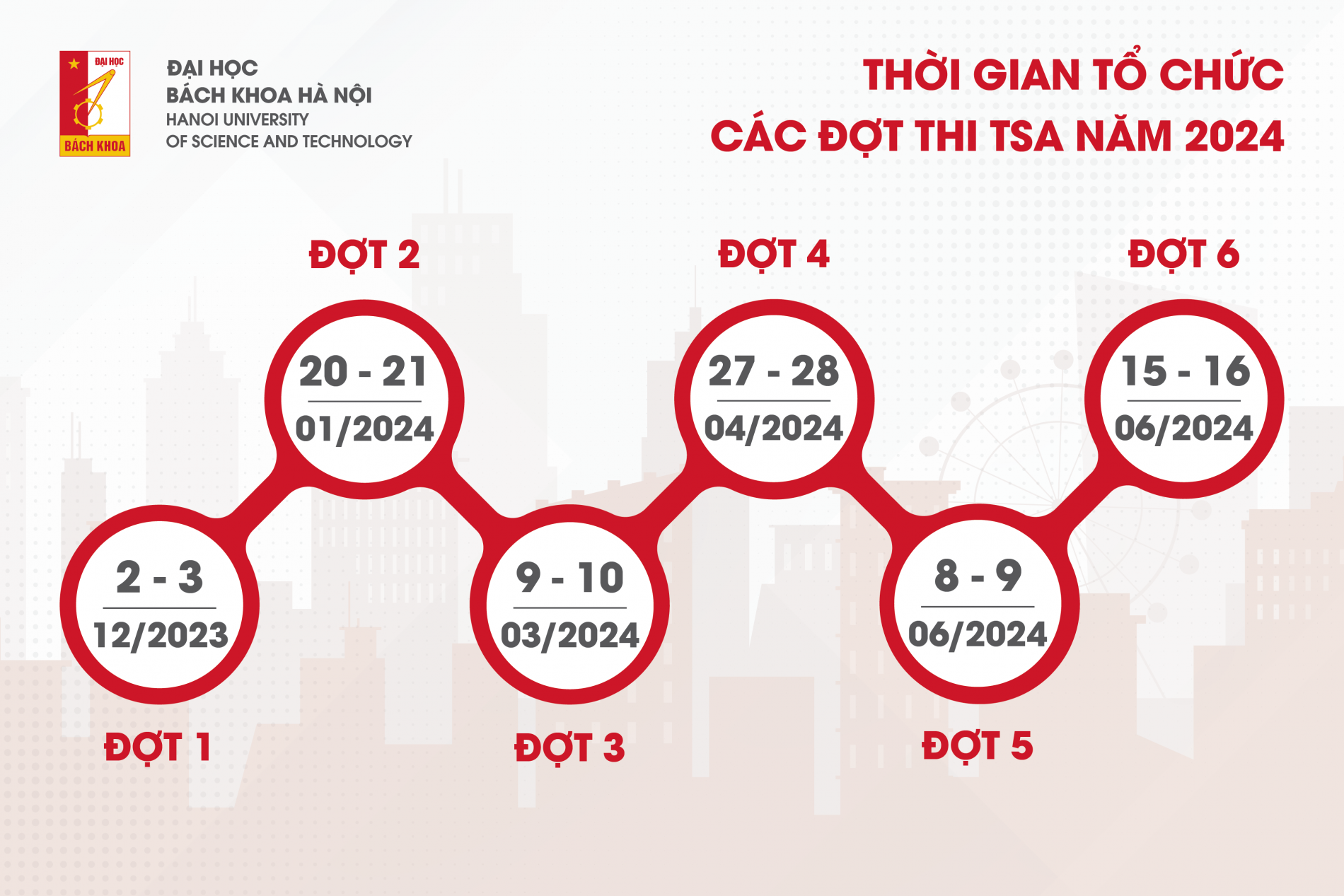 Đại học Bách khoa Hà Nội tổ chức 6 đợt thi đánh giá tư duy năm 2024 - Ảnh 1.