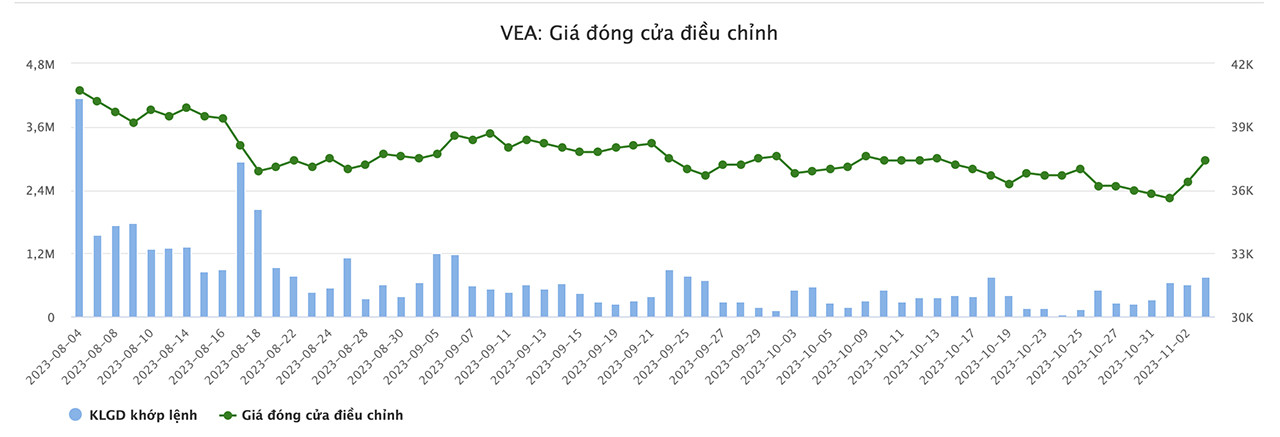 precio de las acciones.jpg