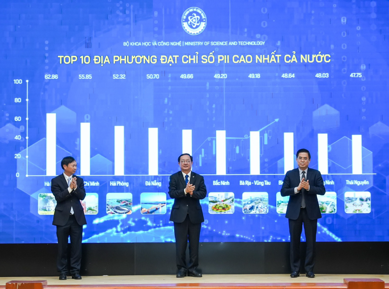 The Ministry of Science and Technology announced the results of the Local Innovation Index - Photo: VGP/Hoang Giang