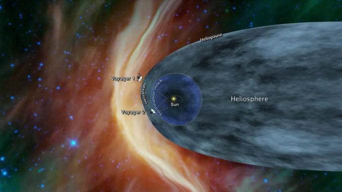 จำลองยานอวกาศ 2 ลำ คือ ยานโวเอเจอร์ 1 และ โวเอเจอร์ 2 บินในอวกาศ ภาพ: NASA/JPL-Caltech