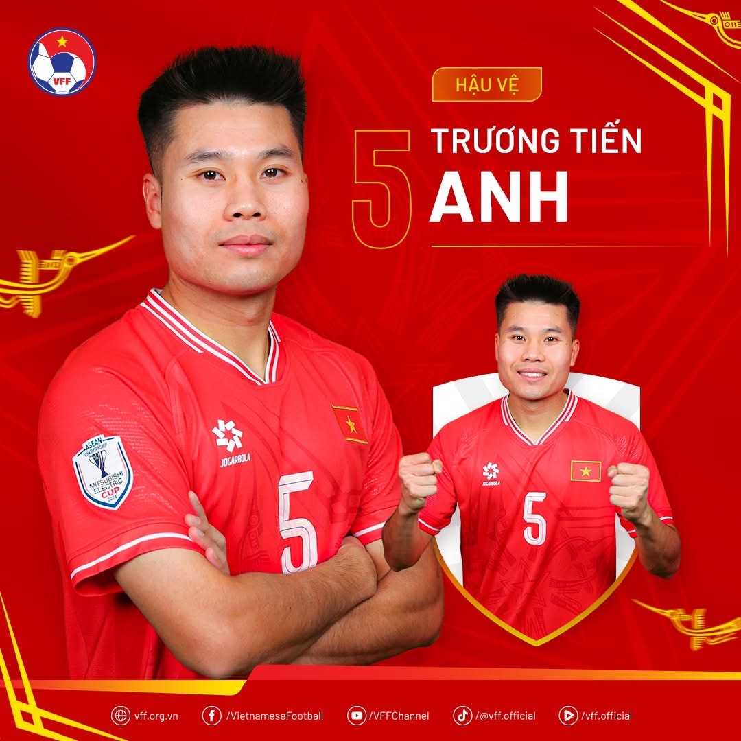 Việt Nam đấu Myanmar: Xuân Son và Đình Triệu xuất trận, Tiến Linh và Duy Mạnh dự bị- Ảnh 7.