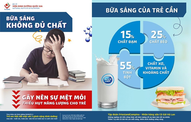 4 tiếng học tập ban sáng mở ra cả thế giới tri thức, song trẻ có thể không đủ năng lượng và thiếu "chất sinh trưởng" protein để khai phá hết tiềm năng