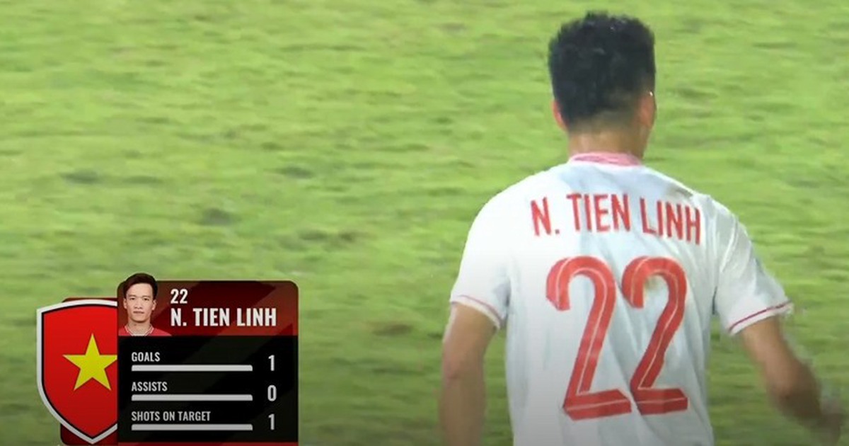 AFF's funny mistake in Vietnam's victory: Van Toan transformed!