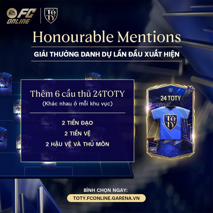 Cristiano Ronaldo officially included in the 24 Team of The Year nominations - 3