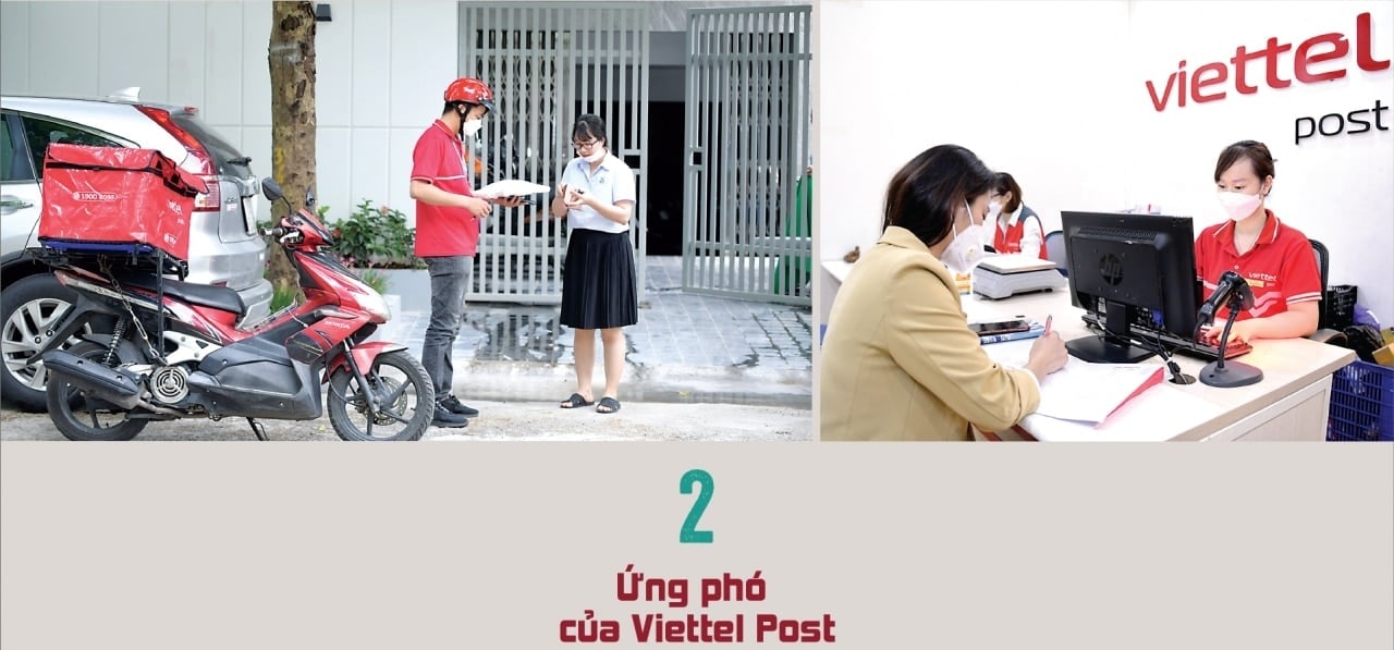 Challenges and aspirations of Viettel Post - Photo 6