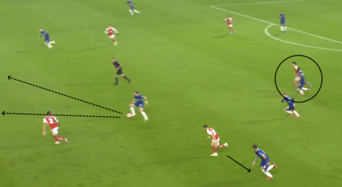 Hai tiền vệ trung tâm của Arsenal là Rice (vòng tròn) và Jorginho (mũi tiên đơn) bị các cầu thủ Chelsea theo sát. Ảnh: Premier League