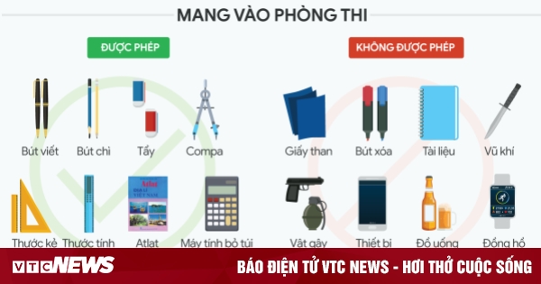 Vật dụng nào không được mang vào phòng thi?