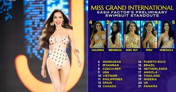 Le Hoang Phuong's hot bikini performance still causes concern before the Miss Grand International 2023 final