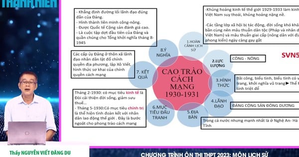 สงครามต่อต้านเพื่อปกป้องประเทศ