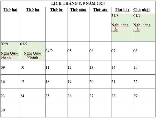 Nghỉ lễ Quốc khánh từ ngày 31/8/2024 đến hết ngày 3/9/2024. (Nguồn: VGP News)